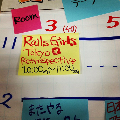 meetup at sprk2012