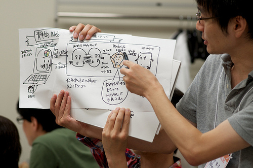 teaching